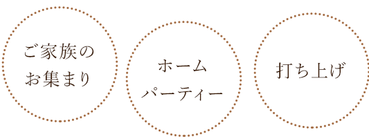 ご家族のお集まりホームパーティー打ち上げ